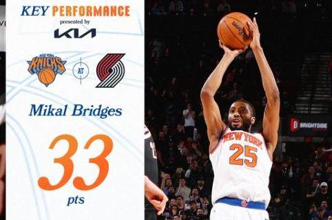 华体会-对农场主式用人说不！布里奇斯无解表现让主帅哑口