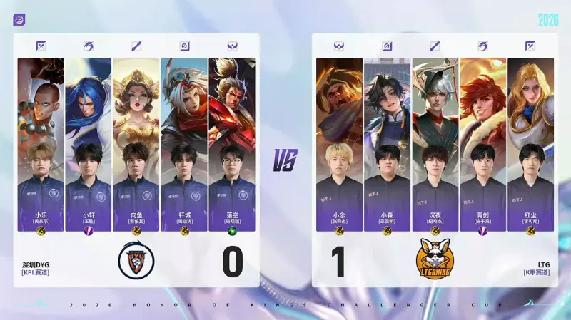 huatihui-DYG 1-1 LTG：钎城戈娅单点突破打出血性，DYG扳平比分